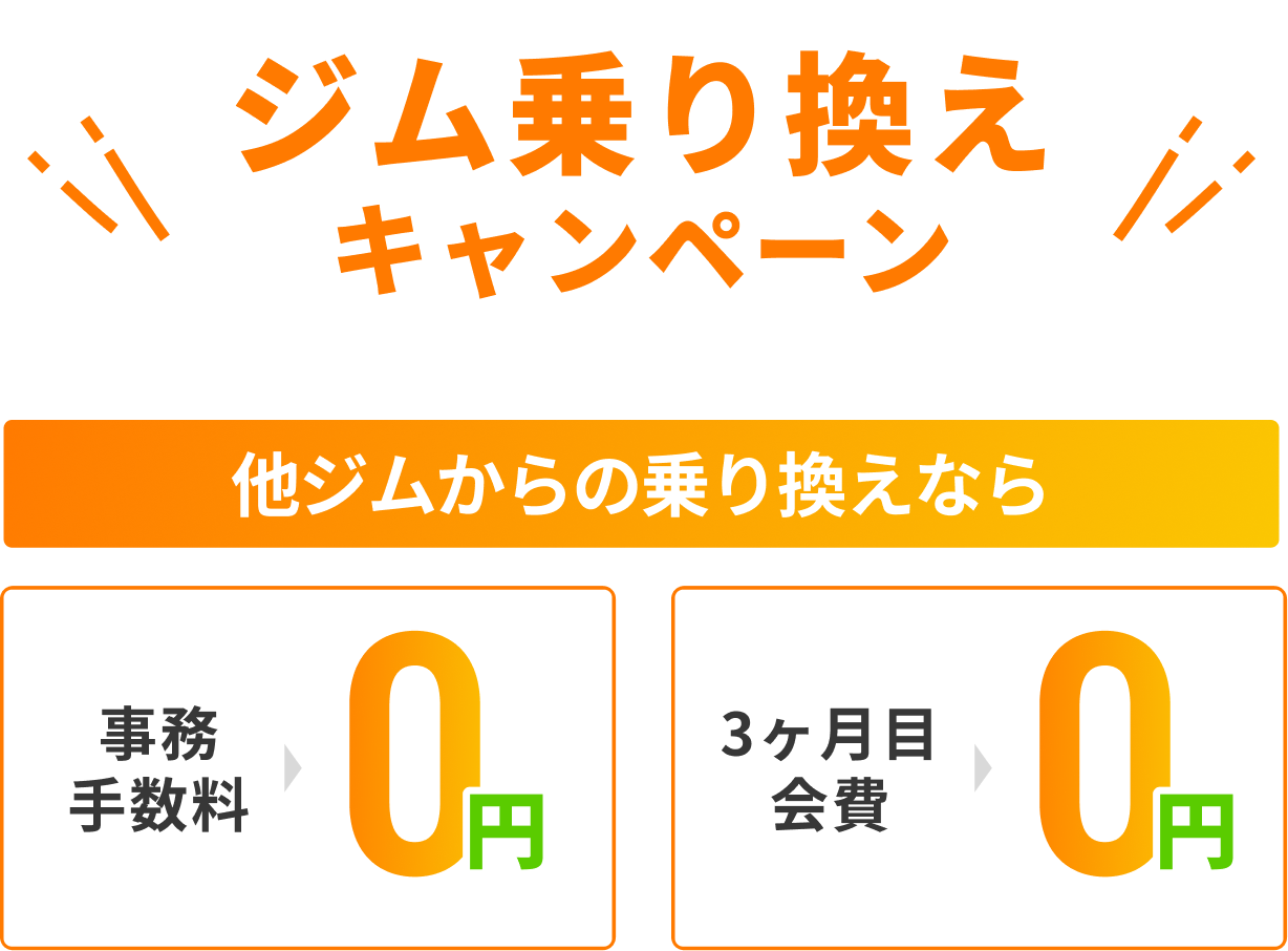 ジム乗り換えキャンペーン。9月1日(月)~9月30日(火)。他ジムからの乗り換えなら、3ヶ月目の月会費0円